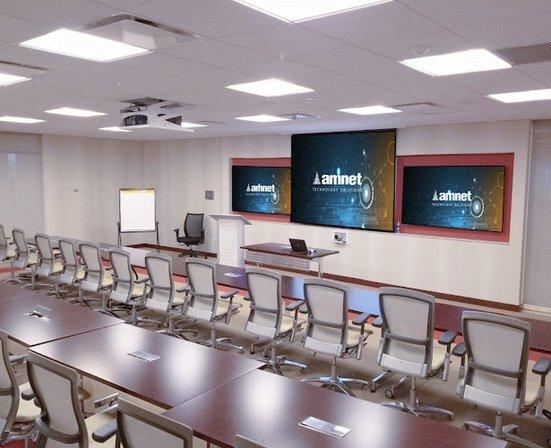amnet Technology Solutions
