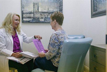 Perfect Form Center for Wellness and Anti-Aging, Inc.