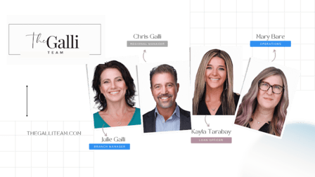 Novus Home Mortgage - The Galli Team