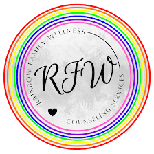 Rainbow Family Wellness