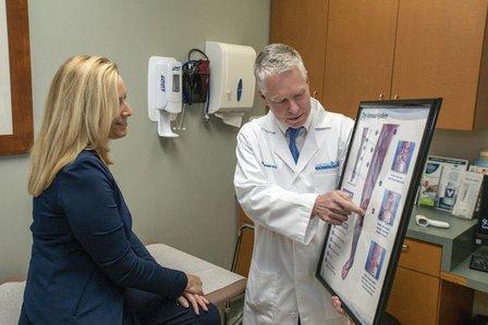 Central Florida Vein and Vascular Center