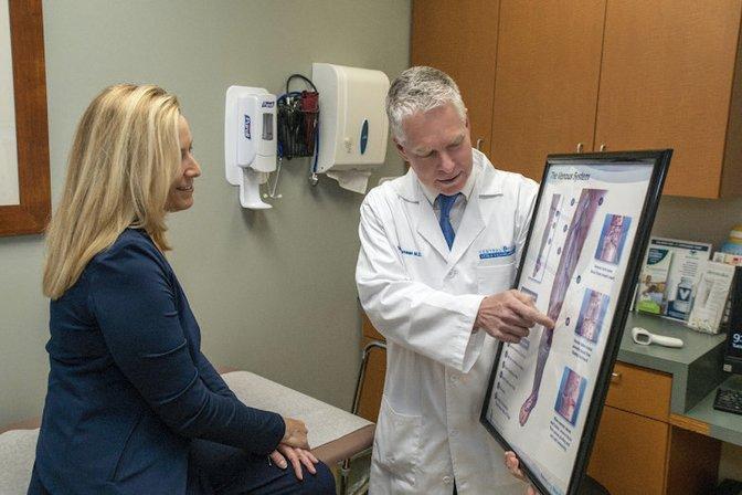 Central Florida Vein and Vascular Center