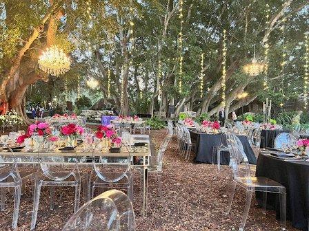 Choreographed Events