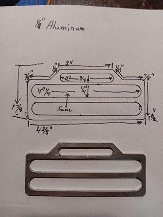 Innovar structures
