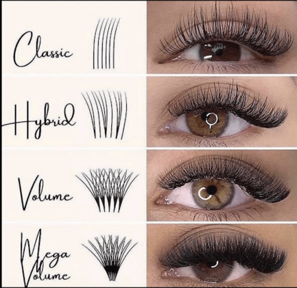 Lashes and Lox