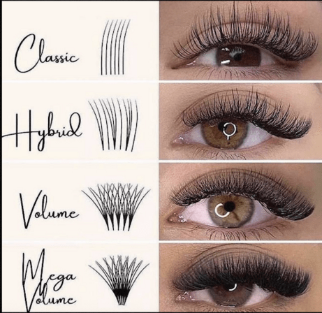 Lashes and Lox