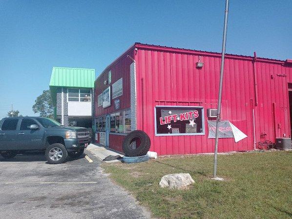 ALL COUNTY AUTOMOTIVE OF CITRUS COUNTY, INC