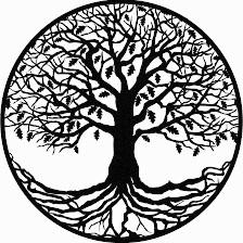 Sugared Oak Customs LLC