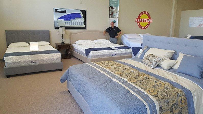 Unlimited Comfort Mattress Factory