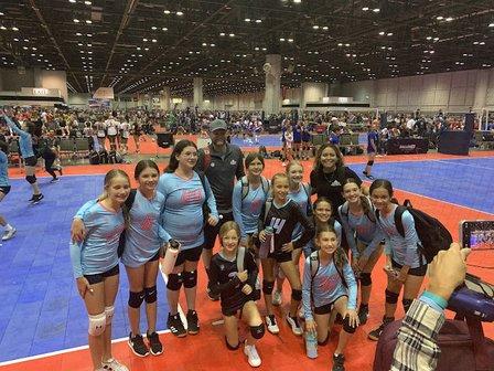 Elevate Volleyball