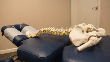 Momentum Medical Of Kissimmee