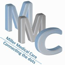 Miller Medical Care