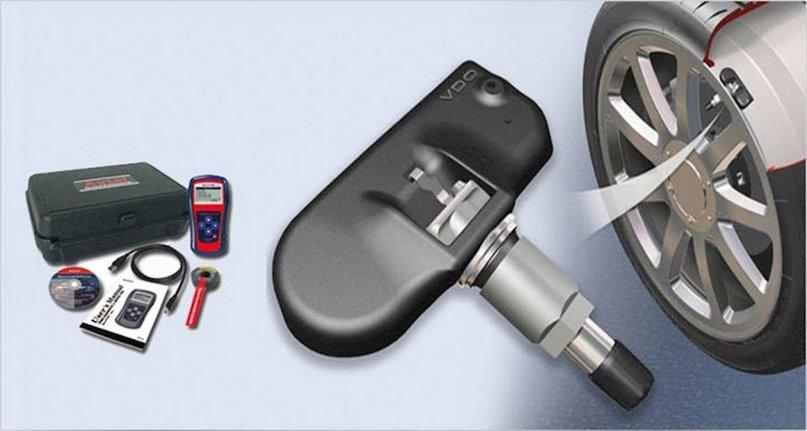 Titan TPMS