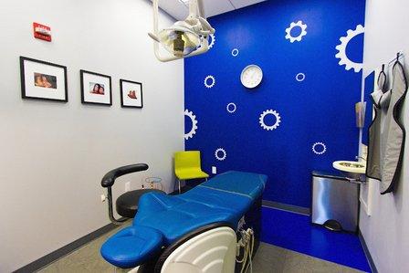SmileWorks Kids Dentistry