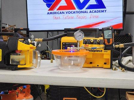 American Vocational Academy