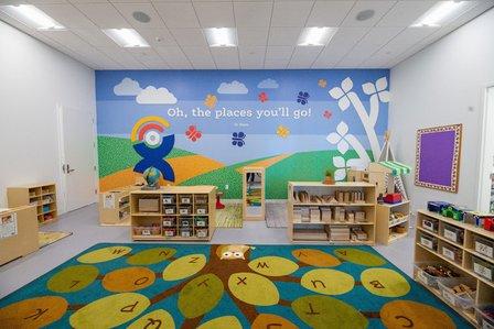 The Carol Jenkins Barnett United Way Children's Resource Center