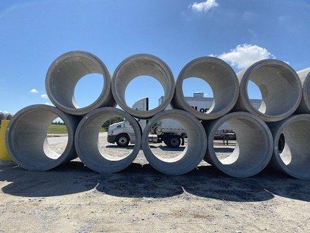 Rinker Materials