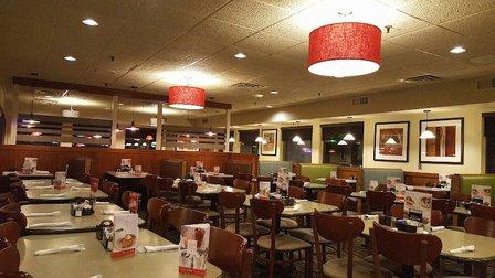Perkins American Food Co.