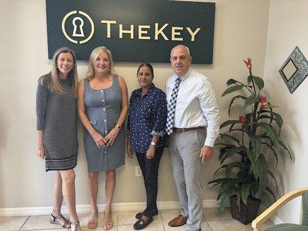 TheKey - Senior Home Care