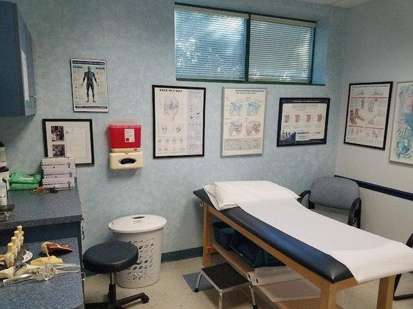 Florida Ortho Surgeons