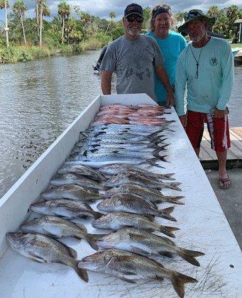 Extreme Fishing Habit Charters and Tours