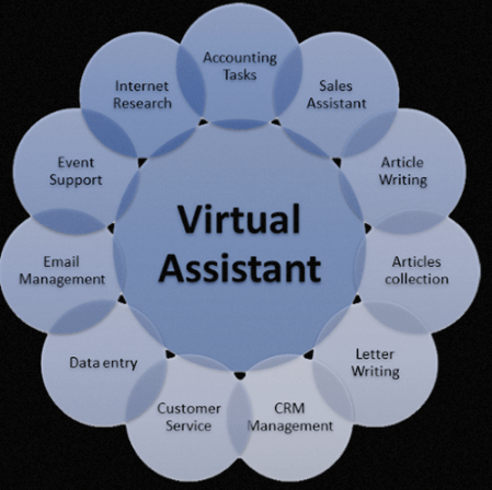 Real Tax Services LLC