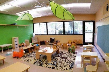 An Apple a Day Academy
