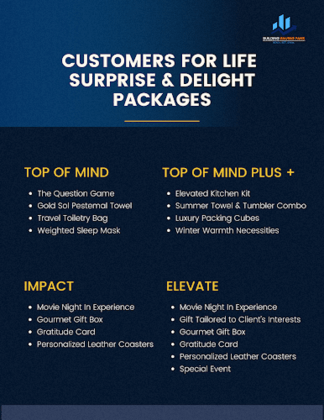 Building Raving Fans, LLC