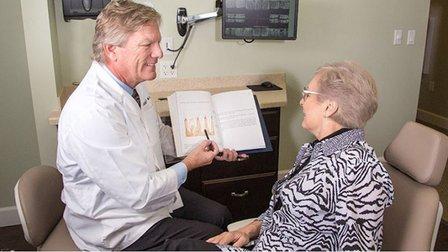 Rubino Periodontics & Implant Dentistry