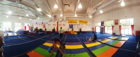 Acro Fit