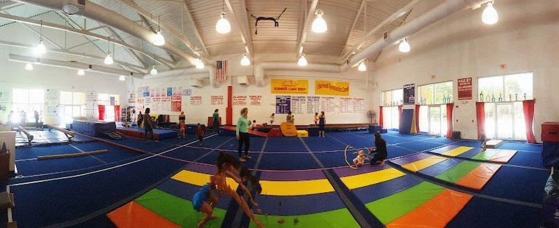 Acro Fit