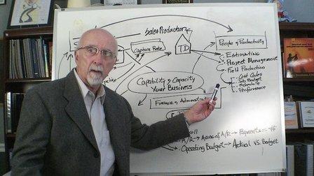 Contractor Coaching
