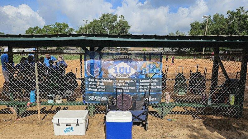 Miss Winter Haven Softball, Inc.